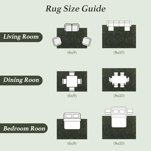 8 FT Washable Rug, Dark Green Solid Round Rugs for Living Room & Bedroom - Image 7