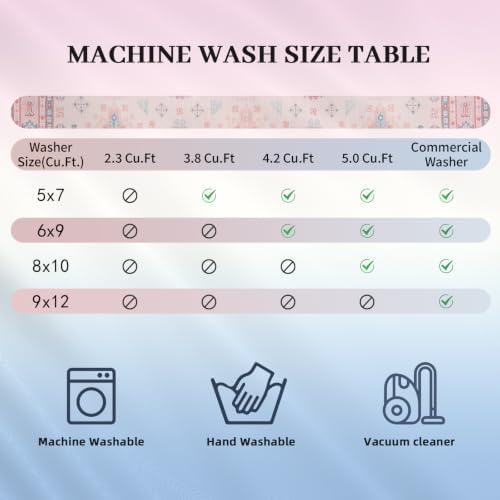 Washable Area Rugs 5x7, Ultra Soft Carpet for Kids Room,Non-Slip&Low Pile,Stain Resistant, Indoor Carpet for Bedroom Nursery Kids Playroom Office Dining Room Home House Décor - Image 6