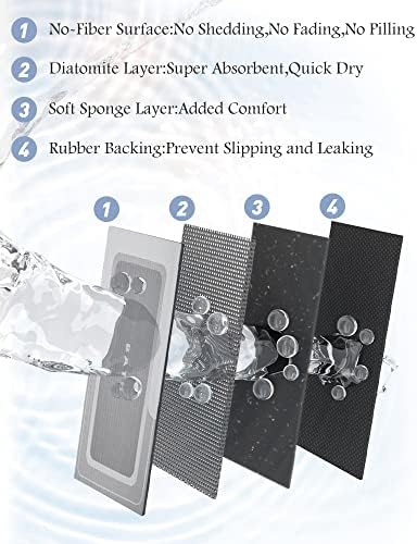MontVoo-Bath Mat Rug Runner Long Bathroom Mat Non Slip Super Absorbent Stain Resistant Quick Dry Thin Bathroom Rug Fit Under Door-Bath Mats for Bathroom Floor Bathtub Vanity-Bathmat 17"x50" Grey - Image 6