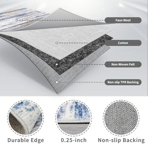 2x3 Small Washable Area Rug: Non-Slip Indoor Door Mat for Entrance Doorway Kitchen Bedroom Living Room - Abstract Farmhouse Throw Rug for Modern Home Decor Navy Grey - Image 6