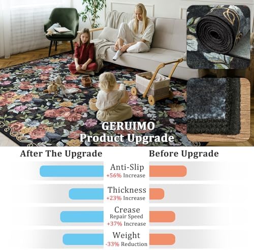 Washable 5x7 Area Rug, Navy Boho Floral Non-Slip for Living Room, Bedroom - Image 6
