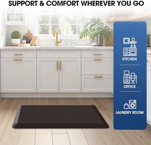 Anti-Fatigue Kitchen Mats for Floor Standing and Comfort Desk Mats 17"x28" - Image 7