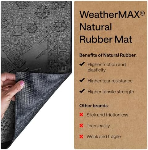 GORILLA GRIP WeatherMAX Door Mat, Indoor Outdoor, 29x17, Charcoal Skiing - Image 6