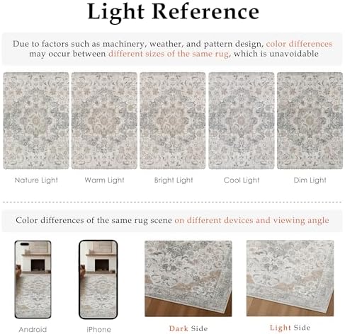 PureCozy Taupe Runner Rug 2x8 Kitchen Vintage Floral Non-Slip Carpet - Image 6