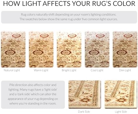 SAFAVIEH Lyndhurst Round Rug 10', Ivory & Ivory LNH212L - Image 6