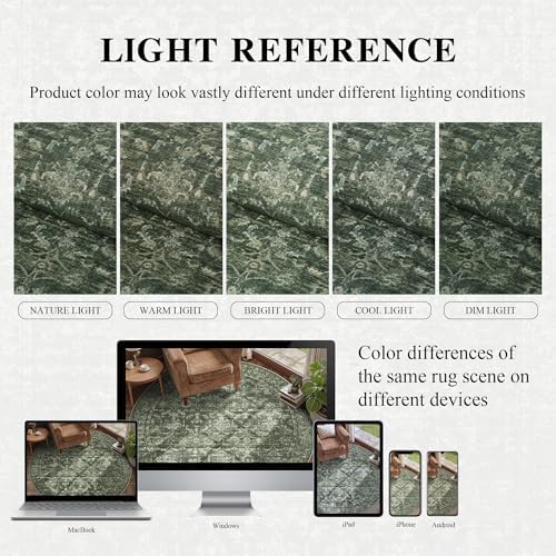 2x5 Washable Kitchen Runner Rug Non-Slip Boho Dark Green Throw Carpet - Image 7