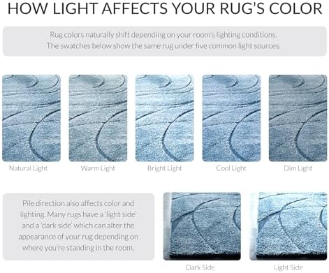 SAFAVIEH Florida Shag Square Rug 6'7", Soft Light Blue & Blue SG471-6065 - Image 6