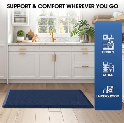 Anti-Fatigue Kitchen Mats for Floor Standing and Comfort Desk Mats 17"x39" - Image 7