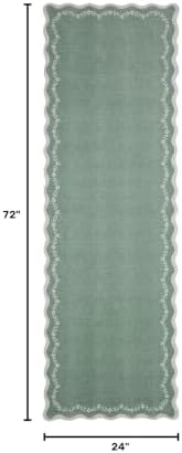 GarveeHome 2x6 Scalloped Washable Runner Rug Non Slip Hallway Kitchen Rug - Image 2