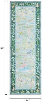 Long Runner Rug for Hallway 2x8 Whimsical Woodland Throw Runner Carpet Non Slip Stain Resistant Nursery Forest Runner Mat Washable Safari Animal Rugs for Living Room Kitchen Bedroom, Teal/Blue - Image 2