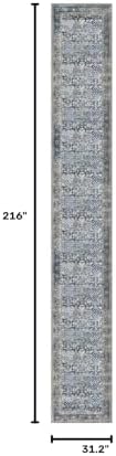 KUTA Vintage Washable Long Runner Rug 2.6x18 Blue Grey Beige Hallway Rug - Image 2