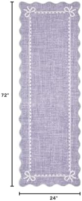 GarveeHome Scalloped Hallway Runner Rug 2x6 Non Slip Bedroom Rugs,Purple - Image 2