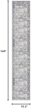 KUTA Vintage Washable Runner Rug 2.6x14 Kitchen Runners Grey Blue - Image 2