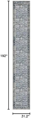 KUTA Vintage Washable Long Hallway Runner Rug 2.6x16 Blue Grey Beige - Image 2