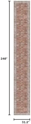 KUTA Vintage Washable Extra Long Runner Rug for Hallway 2.6x20ft Red Clay - Image 2
