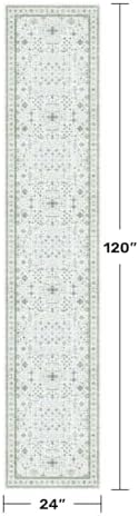 Hazo Haus Oushak Runner 2x10 Hallway Rug - Floral Pastel Boho, Washable Low Pile Non Slip Extra Long Runner Rugs for Kitchen, Hall Way - Cream Blue and Green - Image 2