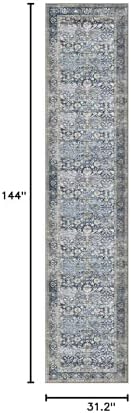 KUTA Vintage Washable Long Runners for Hallways 2.6x12 Blue Grey Beige - Image 2