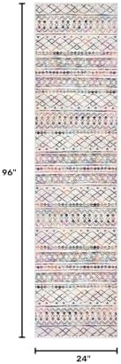 KUTA Moroccan Washable Hallway Runner Rug, 2x8 Vintage Multi-Color Boho - Image 2