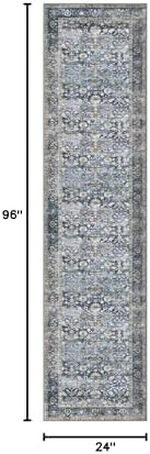 KUTA Vintage Washable Runner Rug 2x8 Blue Grey Beige Runners for Hallways - Image 2