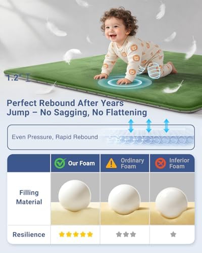 SEPARO Thick Baby Play Mat for Floor,50x50 Playpen Mat,Safe,Non-Slip,Green - Image 2