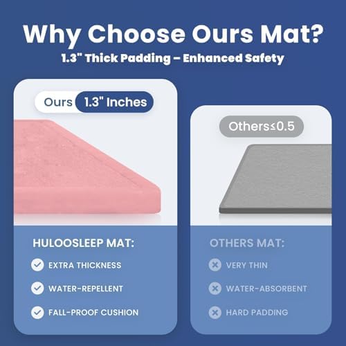 Huloo Sleep Ultra Soft Baby Play Mat for Floor, 1.3" Thick Elasti-Foam 65x50 Play Mat for Playpen,Water-Repellent Coral Velvet for Tummy Time, Non-Slip Backing,Safe for Toddlers & Infants（Pink） - Image 4