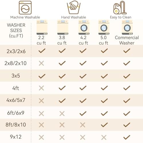 RELEANY Washable Runner 3'x8' Abstract Area Rug for Hallway Rustic Brown - Image 6