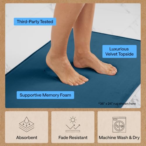 GORILLA GRIP® Memory Foam Bath Rug for Bathroom, 30x20 Blue - Image 5