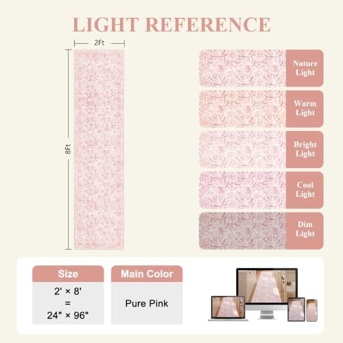 DUKINO 2x8 Runner Rug, Washable Vintage Floral Kitchen Rugs, Light Pink - Image 2