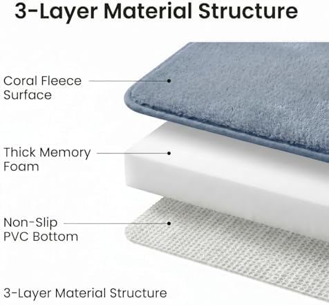 Bathroom Rugs Set 3 Piece, Memory Foam Bath Rugs, Non Slip Washable Bathroom Rug Set, Extra Soft Absorbent Bath Mats with U-Shaped Toilet Rug, Dusty Blue - Image 3