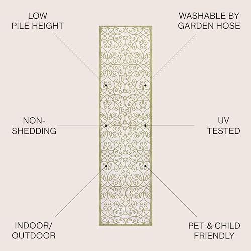 JONATHAN Y Vintage Filigree Indoor Outdoor Runner Rug 2X10 Green/Cream, Madrid Textured Weave for Backyard, Patio, Porch, Easy-Cleaning, High Traffic, Pet-Friendly, Non-Shedding (SMB107H-210) - Image 2