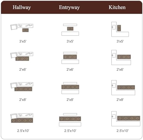 LIVEBOX Washable Easy Jute Rug Runners 2x6 for Entryway, Non Skid Kitchen Runner Rugs for Indoor Outdoor Entrance, Checkered Brown Hallway Rug Runner for Laundry Room Bedroom - Image 4