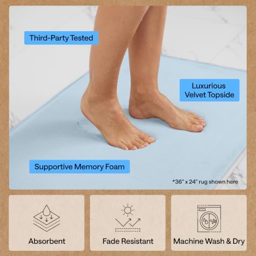 GORILLA GRIP® Memory Foam Bath Rug for Bathroom, 24x17 Light Blue - Image 5