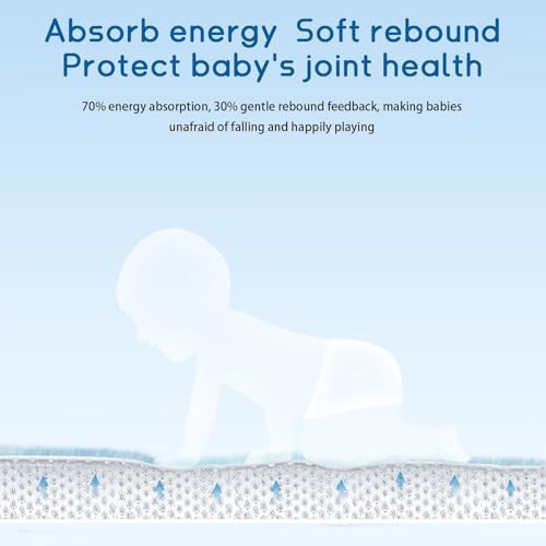 Baby Play Mat for Floor Nursery Muscle Area Rug Playroom Rug 47"x47" Elastic Foam 1.3" Thick Crawling Mat for Babies,Toddlers, Infants,Kids(Ice Blue) - Image 3