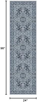 KUTA Vintage Washable Runner Rug, 2x8 Navy Blue Runners for Hallways - Image 2