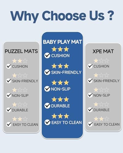 SEPARO Thick Baby Play Mat for Floor,50x65 Playpen Mat,Safe,Non-Slip,Grey - Image 5
