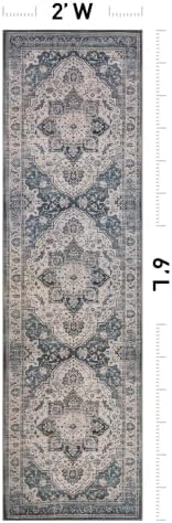 Rugshop Vintage Medallion Machine Washable Non-Slip Runner Rug, 2'x6' Blue - Image 2