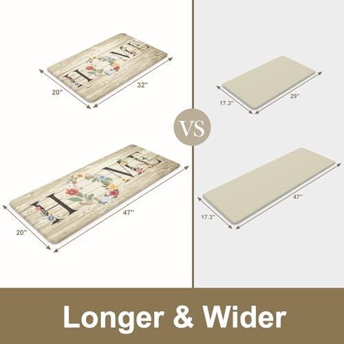KIMODE Anti Fatigue Mats for Kitchen Floor Comfort Cushioned Rugs Sets of 2 - Image 2