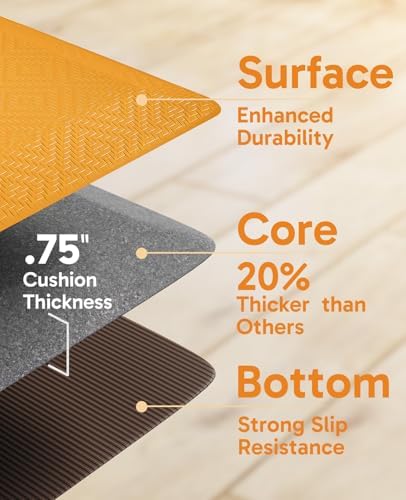Ophanie Kitchen mats for Floor, 3/4 inch Thick, Kitchen Rugs, 20x48 Anti Fatigue Standing Cushioned Mat,Waterproof,Comfort Ergonomic mat for Office, Home,Sink with 99+ Pairs of Anti-Slip Bottom Ridges - Image 4