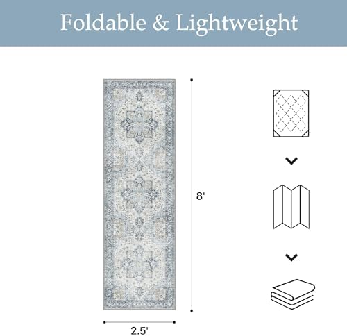 GENIMO Indoor Outdoor Rug, Washable for Patio and Deck, Light Blue, 2.5x8 - Image 2