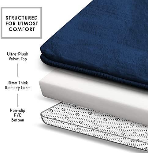 Clara Clark 2 Piece Bathroom Rugs Bath Mat Set, Velvet Memory Foam Bath Mats for Bathroom - Non-Slip, PVC Backing Bath Rugs, Washable - Dries Quickly, Blue - Image 6