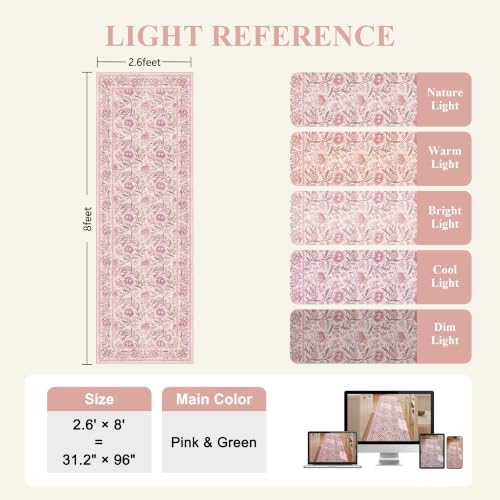 DUKINO 2.6x8 Runner Rug, Washable Vintage Floral Kitchen Runners Rug, Pink - Image 2