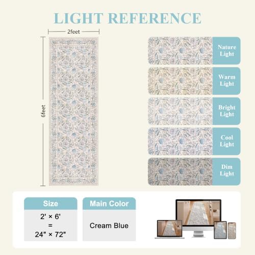 DUKINO 2x6 Runner Rug, Washable Vintage Floral Kitchen Rug, Cream Blue - Image 2