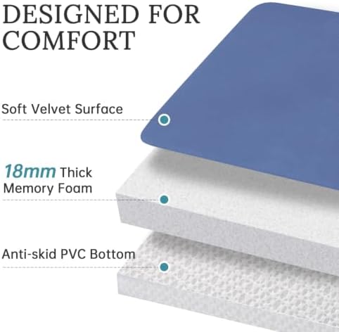 HUXMEYSON 3-Piece Memory Foam Bathroom Rug Set, Dusty Blue - Image 4
