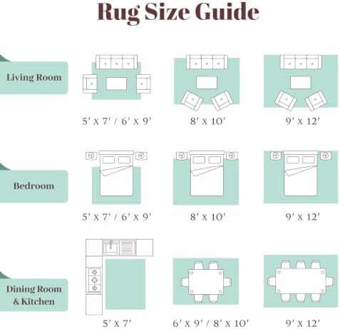 Homemate Washable Rug 3x5 Area Rugs - Vintage Rugs for Living Room - Image 2