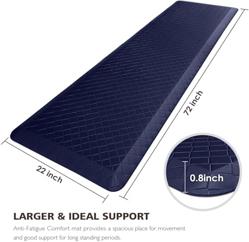 HappyTrends Kitchen Floor Mat - 4/5 Inch Thick Anti-Fatigue Kitchen Rug - Image 2