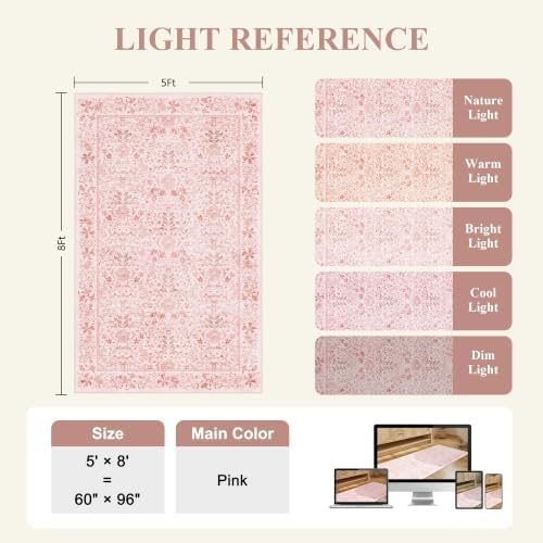 DUKINO 5x8 Area Rug, Vintage Floral Washable Rugs for Living Room, Pink - Image 2