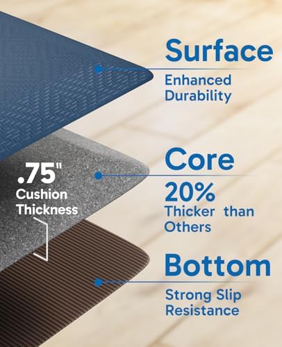 Ophanie Kitchen Mats for Floor,3/4 inch Thick,20x32 Anti Fatigue Cushioned Mat,Kitchen Rugs,Waterproof,Comfort Ergonomic Standing Mat for Office,Home,Sink with 99+ Pairs of Anti-Slip Bottom Ridges - Image 4
