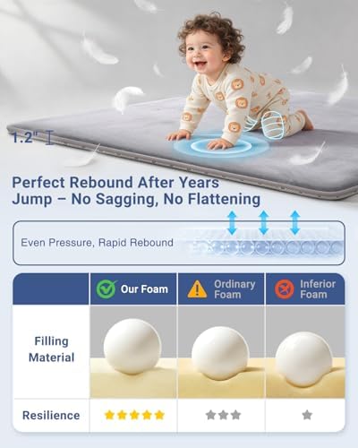 SEPARO Thick Baby Play Mat for Floor,50x65 Playpen Mat,Safe,Non-Slip,Grey - Image 2