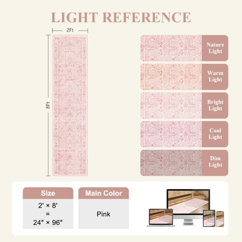 DUKINO 2x8 Runner Rug, Washable Vintage Floral Kitchen Rug, Pink - Image 2