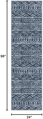 KUTA Boho Runners for Hallways 2x8 Navy Blue Washable Runner Rug - Image 2